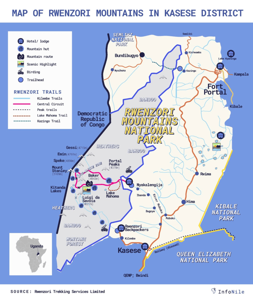 Ruwenzori Mountain