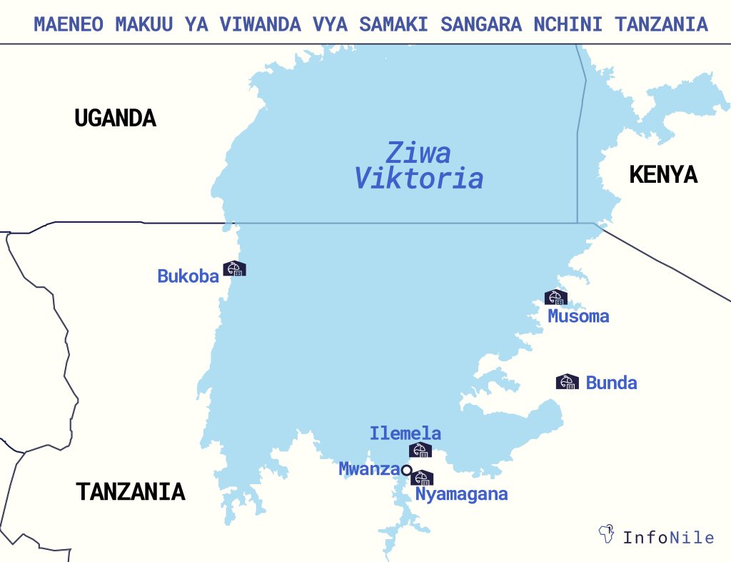 Cities Polluting River Nile and its Tributaries in South Sudan translated 02