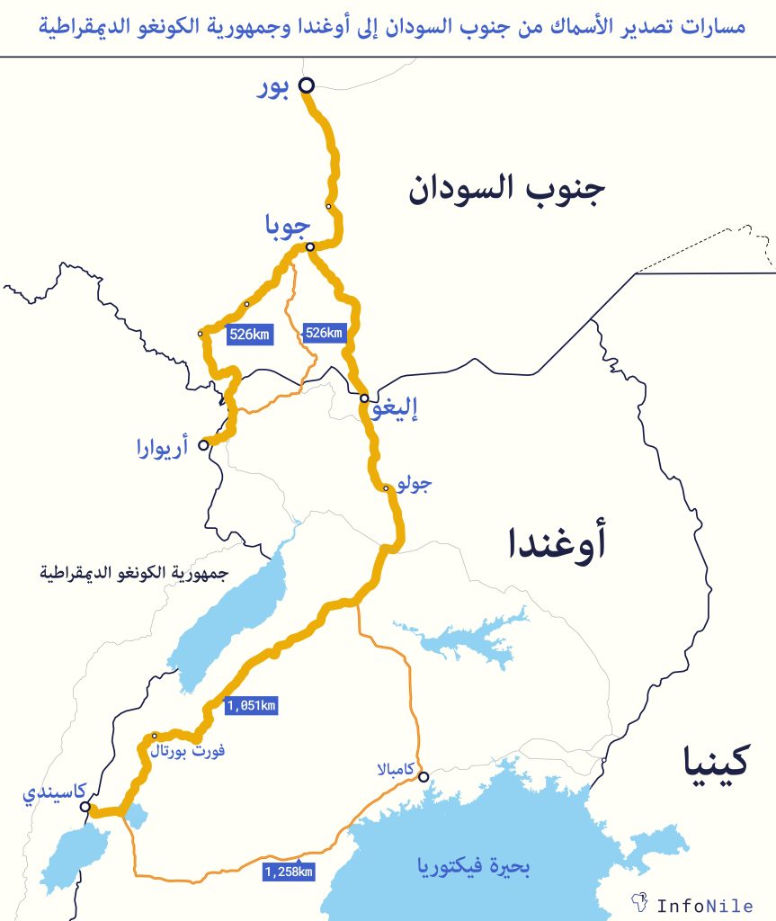 Fish export routes Arabic